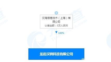 大眾點評布局龍巖，漢騎科技聚焦計算機及通訊設備租賃新賽道