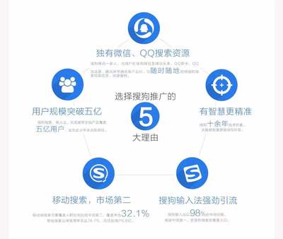 南寧本地搜索引擎優(yōu)化機(jī)構(gòu)2022年最新動態(tài)與咨詢服務(wù)