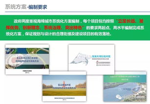 玉溪市海綿城市及黑臭水體治理設計案例 共享美麗水生態經驗